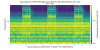24521_1679615569_1363618818_1363619418_K1 PEM-PORTABLE_MCE_BOOTH_IMCTRANS_BNC4_OUT_DQ_Spectrogram.png